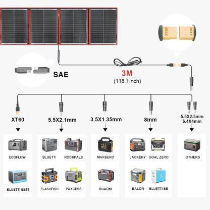 Panneau solaire portable 300w -Altavolt 2.0